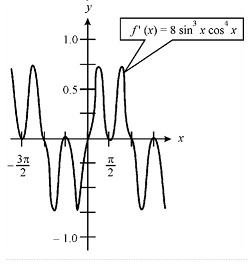 Bundle: Calculus, 10th + WebAssign Printed Access Card for Larson/Edwards' Calculus, 10th Edition, Multi-Term, Chapter 8.3, Problem 68E , additional homework tip  1