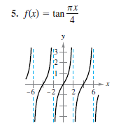 Calculus of a Single Variable, Chapter 1.5, Problem 5E 