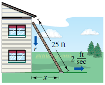 Chapter 1.5, Problem 61E, Rate of Change A 25-foot ladder is leaning against a house (see figure). If the base of the ladder 