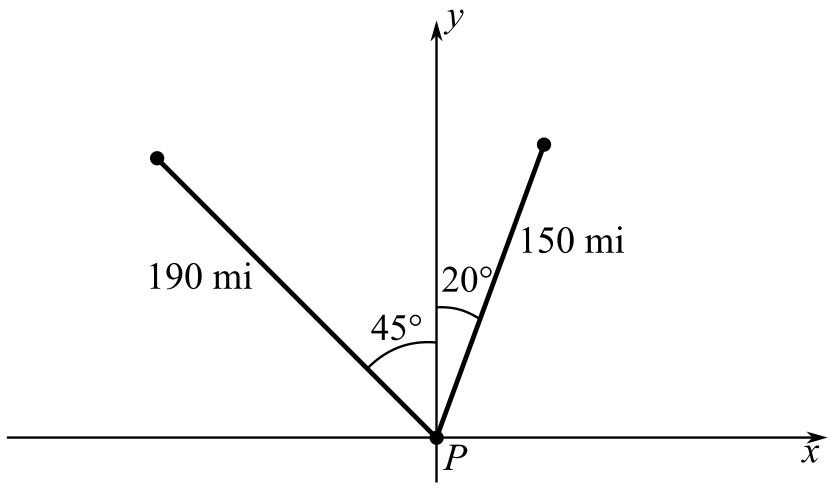 Calculus of a Single Variable, Chapter 10, Problem 4PS 