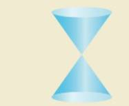 Chapter 10.1, Problem 60E, HOW DO YOU SEE IT? Describe in words bow a plane could intersect with the double-napped cone to form 