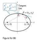 Chapter 10.1, Problem 80E, Proof Prove Theorem 10.4 by showing dial the tangent line to an ellipse at a point P makes equal 