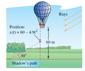 Chapter 2, Problem 90RE, Moving Shadow A sandbag is dropped from a balloon at a height of 60 meters when the angle of 