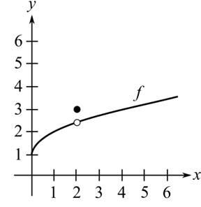 Calculus Of A Single Variable With Calcchat And Calcview, 11e, Chapter 3.2, Problem 33E 