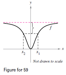 Chapter 3.5, Problem 59E, Using the Definition of Limits at Infinity The graph of f(x)=2x2x2+2 is shown (see figure). (a) Find 