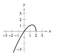 Chapter 3.6, Problem 8E, Matching In Exercises 5-8, match the graph of the function with the graph of its derivative. [The , example  2