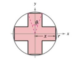 Chapter 3.7, Problem 52E, Maximum Area Consider a symmetric cross inscribed in a circle of radius r (see figure). (a) Write 