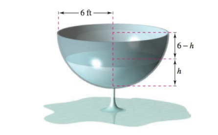 Chapter 6, Problem 5PS, Torricelli's Law Torricellis Law states that water will flow from an opening at the bottom of a tank 