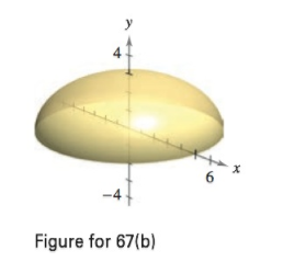 Chapter 7.2, Problem 67E, Finding Volumes of Solids Find the volumes of the solids (see figures) generated if the upper half , example  2