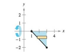 Chapter 7.3, Problem 14E, Finding the Volume of a Solid In Exercises 13-22, use the shell method to write and evaluate the 