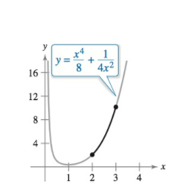 Chapter 7.4, Problem 8E, Finding Arc Length In Exercises 720, find the arc length of the graph of the function over the 