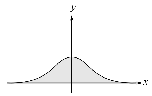 Student Solutions Manual For Larson/edwards' Calculus Of A Single Variable:  Early Transcendental Functions, 2nd, Chapter 8, Problem 7PS 