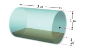 Chapter 8.4, Problem 59E, Volume The axis of a storage tank in the form of a right circular cylinder is horizontal (see 