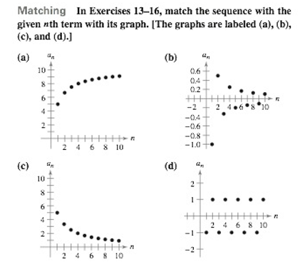 Chapter 9.1, Problem 15E, Matching In Exercises 13-16, match the sequence with the given nth term with its graph. [The graphs 