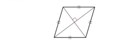 Chapter 11, Problem 4PS, Proof Using vectors, prove that the diagonals of a rhombus are perpendicular (see figure). 