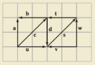 Chapter 11.1, Problem 60E, HOW DO YOU SEE IT? Use the figure to determine whether each statement is true or false. Justify your 