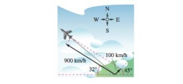 Chapter 11.1, Problem 83E, Navigation A plane is flying with a bearing of 302. Its speed with respect to the air is 900 