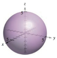 Chapter 11.7, Problem 75E, MatchingIn Exercises 7176, match the equation (written in terms of cylindrical or spherical , example  3