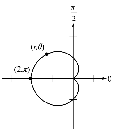 Multivariable Calculus, Chapter 12, Problem 6PS 