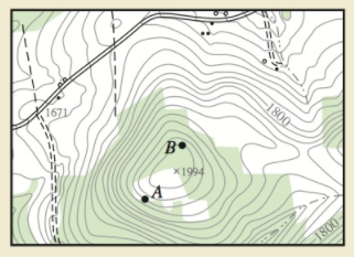 How Do You See It The Figure Shows A Topographic Map