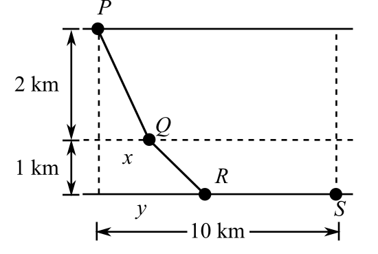 Multivariable Calculus (looseleaf), Chapter 13.9, Problem 19E 