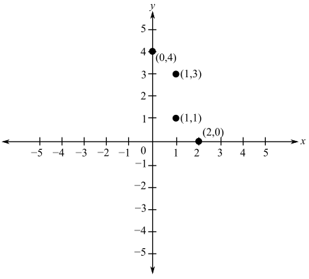 Multivariable Calculus (looseleaf), Chapter 13.9, Problem 23E 