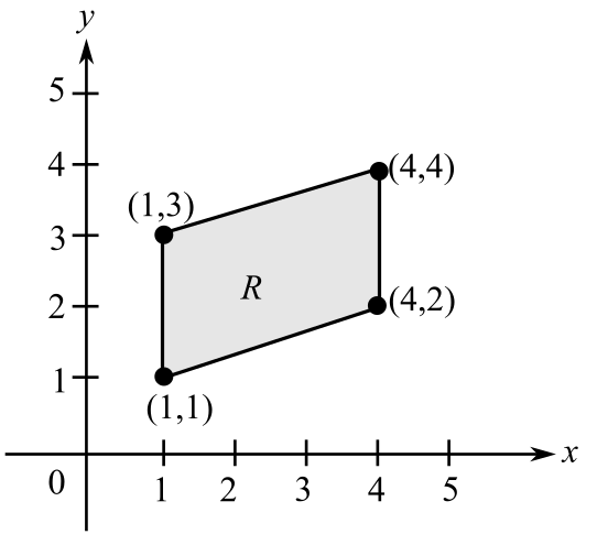 Multivariable Calculus, Chapter 14, Problem 77RE 