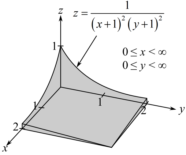 Multivariable Calculus, Chapter 14.2, Problem 27E 