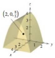 Chapter 14.6, Problem 44E, Think About It The center of mass of a solid of constant density is shown in the figure. In 