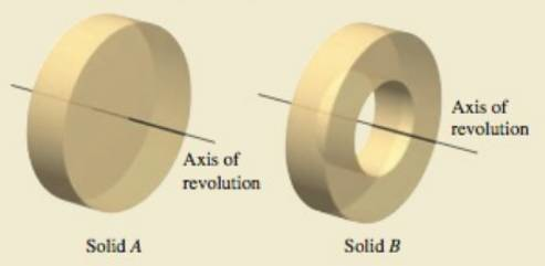 Chapter 14.6, Problem 70E, HOW DO YOU SEE IT? Consider two solids of equal weight, as shown below. (a) Because the solids have 