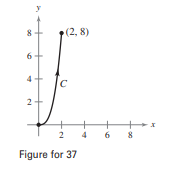 Multivariable Calculus, Chapter 15.2, Problem 37E 