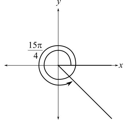 Student Solutions Manual for Larson's Trigonometry, 10th, Chapter 1, Problem 1RE 