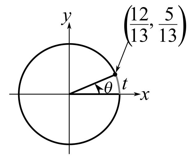 Trigonometry (MindTap Course List), Chapter 1.2, Problem 5E 