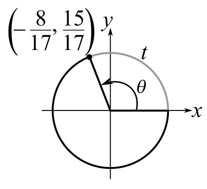 Trigonometry (MindTap Course List), Chapter 1.2, Problem 6E 