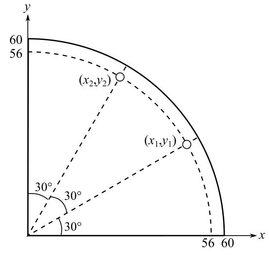 WebAssign Printed Access Card for Larson's Trigonometry, 10th Edition, Single-Term, Chapter 1.3, Problem 69E 