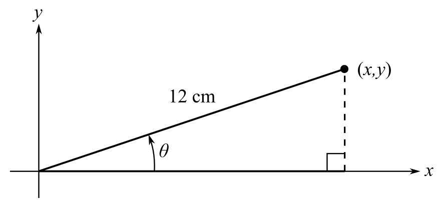 Trigonometry (MindTap Course List), Chapter 1.4, Problem 102E 