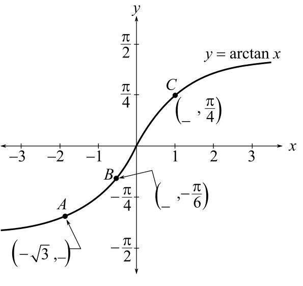 Trigonometry (MindTap Course List), Chapter 1.7, Problem 37E 