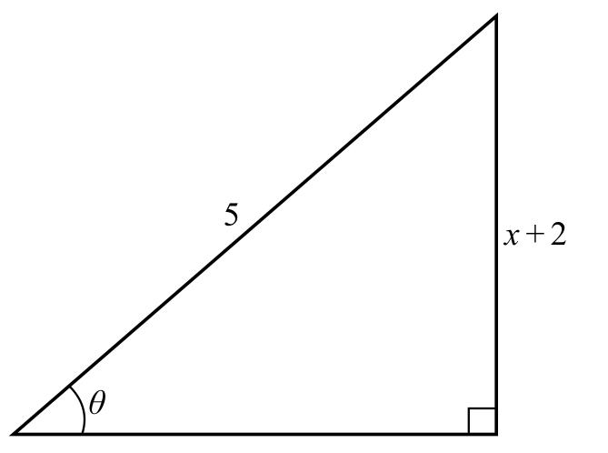 Trigonometry (MindTap Course List), Chapter 1.7, Problem 41E 