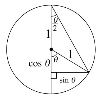 Trigonometry (MindTap Course List), Chapter 2, Problem 8PS 