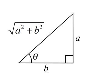 Trigonometry (MindTap Course List), Chapter 2.1, Problem 76E 