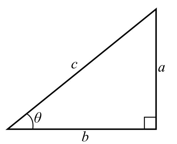 Bundle: Trigonometry, 10th + Webassign Printed Access Card For Larson's Trigonometry, 10th Edition, Single-term, Chapter 2.2, Problem 66E 