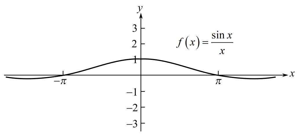Trigonometry (MindTap Course List), Chapter 2.3, Problem 87E , additional homework tip  1