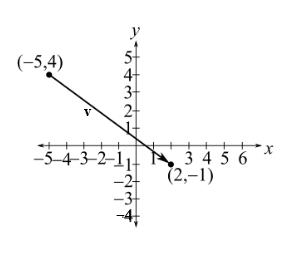 Trigonometry (MindTap Course List), Chapter 3, Problem 47RE 