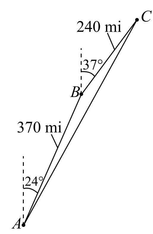 Trigonometry (MindTap Course List), Chapter 3, Problem 8T 