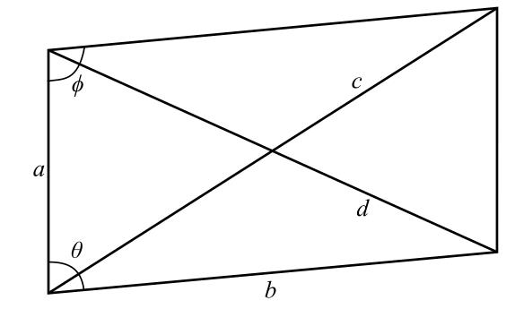 Trigonometry (MindTap Course List), Chapter 3.2, Problem 29E 
