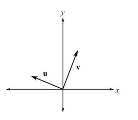 Trigonometry (MindTap Course List), Chapter 3.3, Problem 26E 