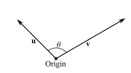 Trigonometry (MindTap Course List), Chapter 3.4, Problem 90E , additional homework tip  2