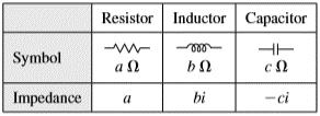 Trigonometry (MindTap Course List), Chapter 4.1, Problem 87E , additional homework tip  1