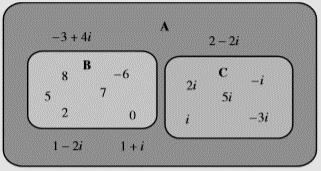 Trigonometry (MindTap Course List), Chapter 4.1, Problem 94E 