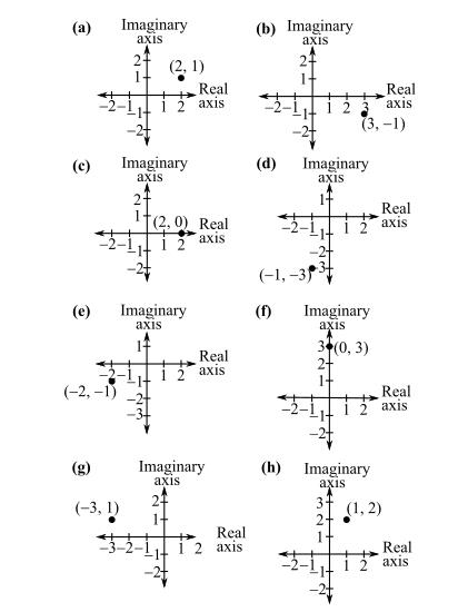 Trigonometry (MindTap Course List), Chapter 4.3, Problem 10E 